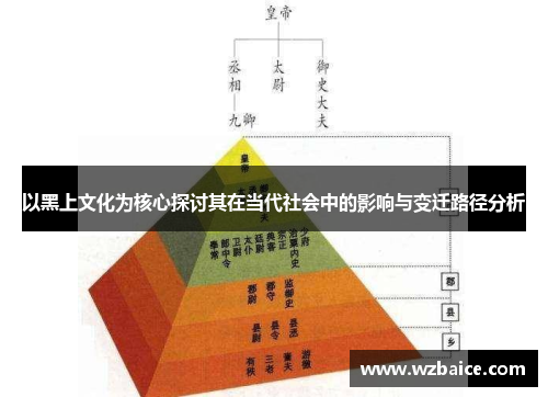 以黑上文化为核心探讨其在当代社会中的影响与变迁路径分析